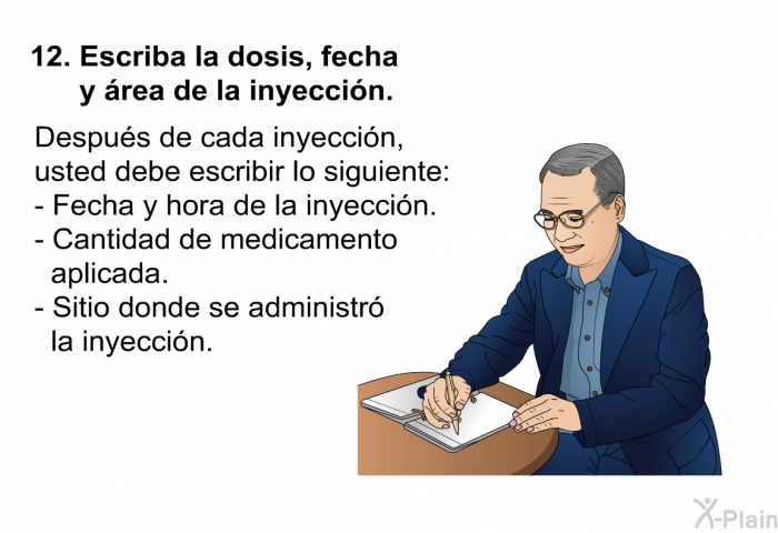 <OL START=12> Escriba la dosis, fecha y rea de la inyeccin. Despus de cada inyeccin, usted debe escribir lo siguiente:   Fecha y hora de la inyeccin. Cantidad de medicamento aplicada. Sitio donde se administr la inyeccin.