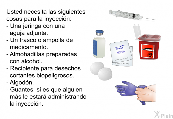 Usted necesita las siguientes cosas para la inyeccin:  Una jeringa con una aguja adjunta. Un frasco o ampolla de medicamento. Almohadillas preparadas con alcohol. Recipiente para desechos cortantes biopeligrosos. Algodn. Guantes, si es que alguien ms le estar administrando la inyeccin.