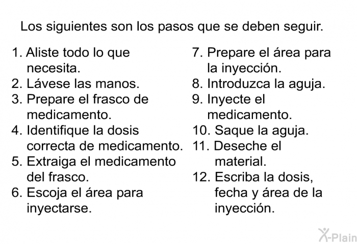 Los siguientes son los pasos que se deben seguir.  Aliste todo lo que necesita. Lvese las manos. Prepare el frasco de medicamento. Identifique la dosis correcta de medicamento. Extraiga el medicamento del frasco. Escoja el rea para inyectarse. Prepare el rea para la inyeccin. Introduzca la aguja. Inyecte el medicamento. Saque la aguja. Deseche el material. Escriba la dosis, fecha y rea de la inyeccin.