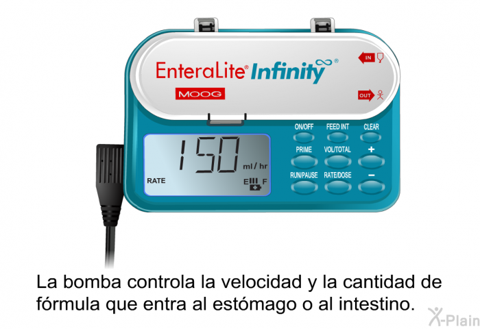 La bomba controla la velocidad y la cantidad de frmula que entra al estmago o al intestino.