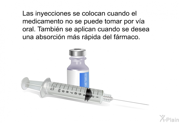 Las inyecciones se colocan cuando el medicamento no se puede tomar por va oral. Tambin se aplican cuando se desea una absorcin ms rpida del frmaco. 