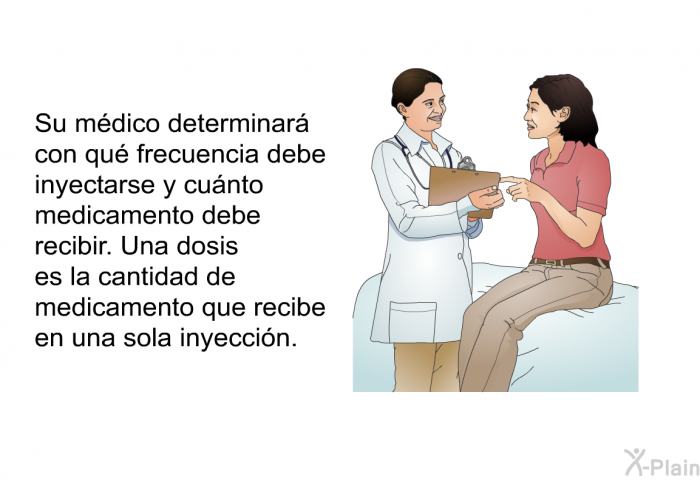 Su mdico determinar con qu frecuencia debe inyectarse y cunto medicamento debe recibir. Una dosis es la cantidad de medicamento que recibe en una sola inyeccin. 