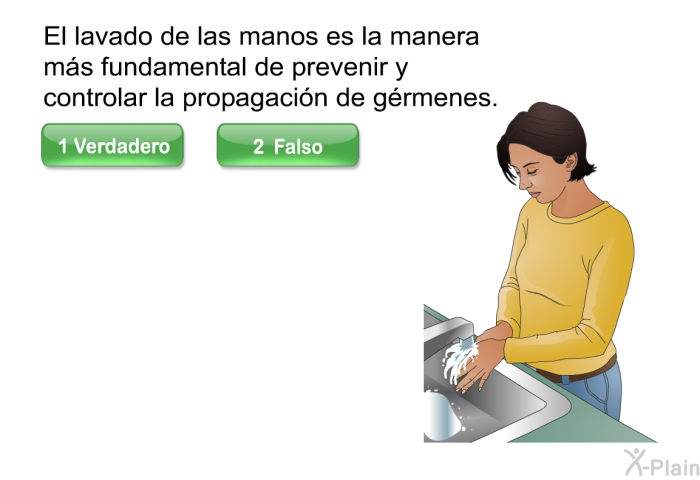 El lavado de las manos es la manera ms fundamental de prevenir y controlar la propagacin de grmenes.