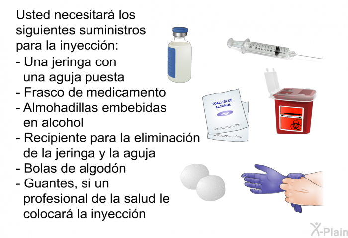 Usted necesitar los siguientes suministros para la inyeccin:   Una jeringa con una aguja puesta Frasco de medicamento Almohadillas embebidas en alcohol  Recipiente para la eliminacin de la jeringa y la aguja Bolas de algodn Guantes, si un profesional de la salud le colocar la inyeccin