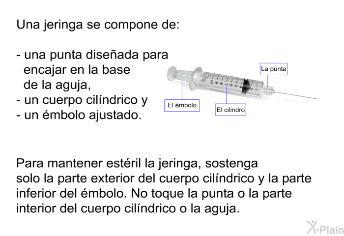 Una jeringa se compone de:  una punta diseada para encajar en la base de la aguja, un cuerpo cilndrico y un mbolo ajustado.   
 Para mantener estril la jeringa, sostenga solo la parte exterior del cuerpo cilndrico y la parte inferior del mbolo. No toque la punta o la parte interior del cuerpo cilndrico o la aguja.