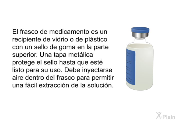 El frasco de medicamento es un recipiente de vidrio o de plstico con un sello de goma en la parte superior. Una tapa metlica protege el sello hasta que est listo para su uso. Debe inyectarse aire dentro del frasco para permitir una fcil extraccin de la solucin. 