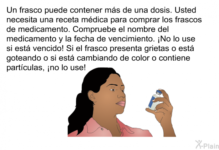 Un frasco puede contener ms de una dosis. Usted necesita una receta mdica para comprar los frascos de medicamento. Compruebe el nombre del medicamento y la fecha de vencimiento. ¡No lo use si est vencido! Si el frasco presenta grietas o est goteando o si est cambiando de color o contiene partculas, ¡no lo use! 