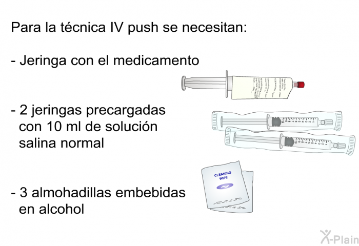 Para la tcnica IV push se necesitan:  Jeringa con el medicamento 2 jeringas precargadas con 10 ml de solucin salina normal 3 almohadillas embebidas en alcohol