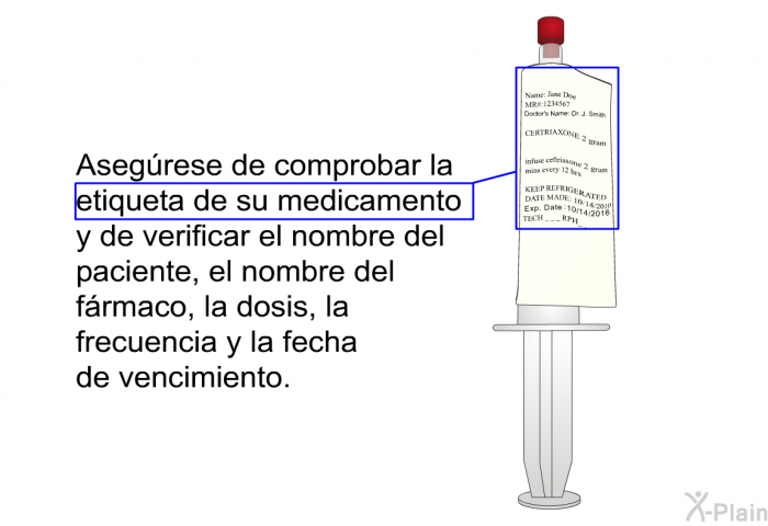 Asegrese de comprobar la etiqueta de su medicamento y de verificar el nombre del paciente, el nombre del frmaco, la dosis, la frecuencia y la fecha de vencimiento.