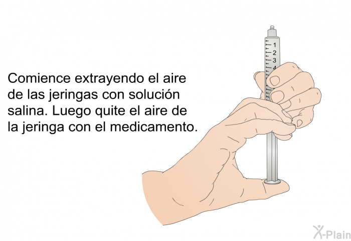 Comience extrayendo el aire de las jeringas con solucin salina. Luego quite el aire de la jeringa con el medicamento.