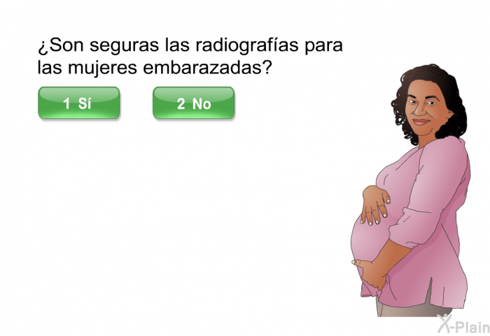 ¿Son seguras las radiografas para las mujeres embarazadas?
