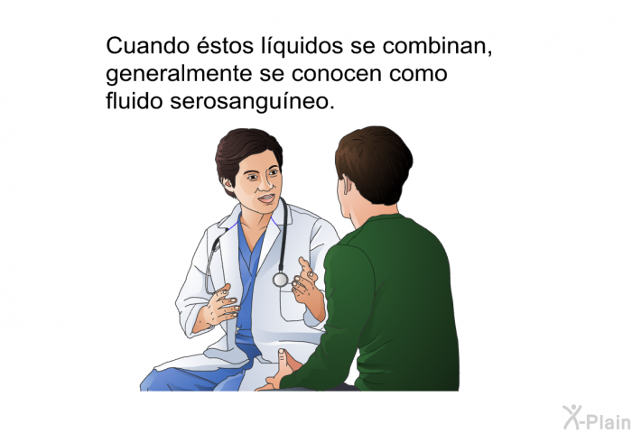 Cuando stos lquidos se combinan, generalmente se conocen como fluido serosanguneo.