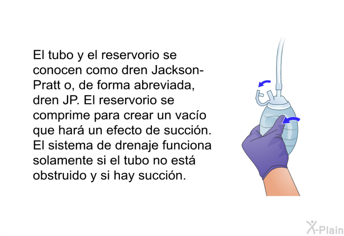 El tubo y el reservorio se conocen como dren Jackson-Pratt o, de forma abreviada, dren JP. El reservorio se comprime para crear un vaco que har un efecto de succin. El sistema de drenaje funciona solamente si el tubo no est obstruido y si hay succin.