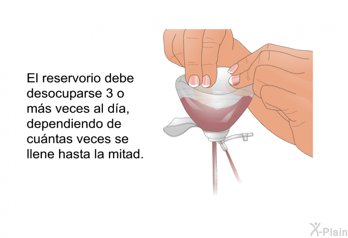 El reservorio debe desocuparse 3 o ms veces al da, dependiendo de cuntas veces se llene hasta la mitad.