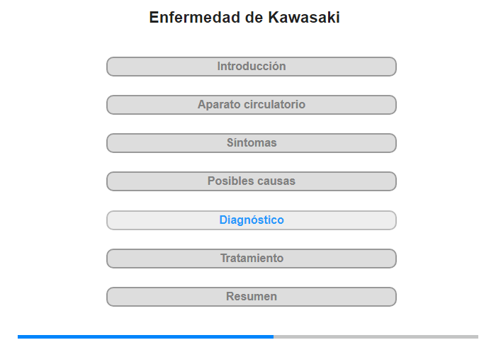 Diagnstico
