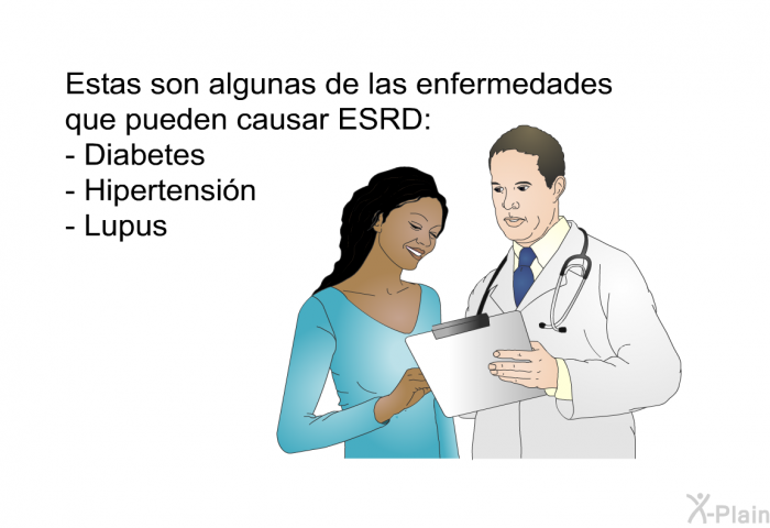 Estas son algunas de las enfermedades que pueden causar ESRD:  Diabetes Hipertensin Lupus