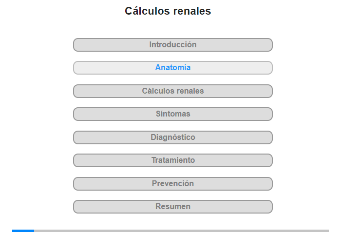 Anatoma