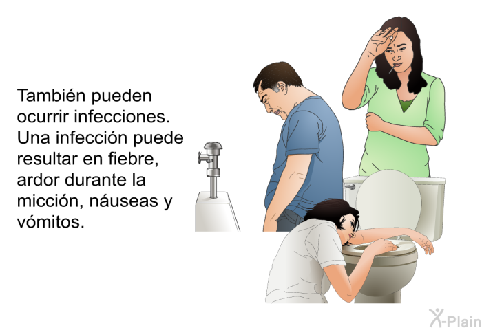 Tambi�n pueden ocurrir infecciones. Una infecci�n puede resultar en fiebre, ardor durante la micci�n, n�useas y v�mitos.
