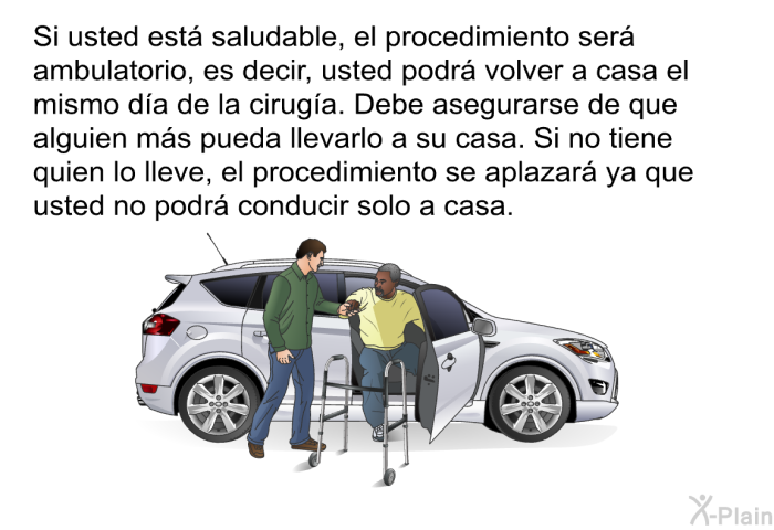 Si usted est saludable, el procedimiento ser ambulatorio, es decir, usted podr volver a casa el mismo da de la ciruga. Debe asegurarse de que alguien ms pueda llevarlo a su casa. Si no tiene quien lo lleve, el procedimiento se aplazar ya que usted no podr conducir solo a casa.