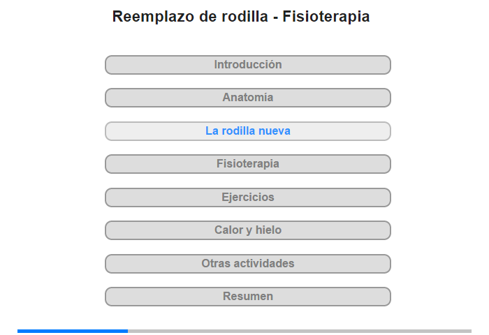 Rodillas artificiales