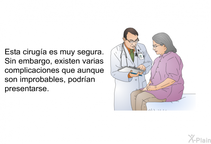 Esta ciruga es muy segura. Sin embargo, existen varias complicaciones que aunque son improbables, podran presentarse.