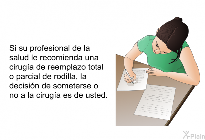 Si su profesional de la salud le recomienda una ciruga de reemplazo total o parcial de rodilla, la decisin de someterse o no a la ciruga es de usted.