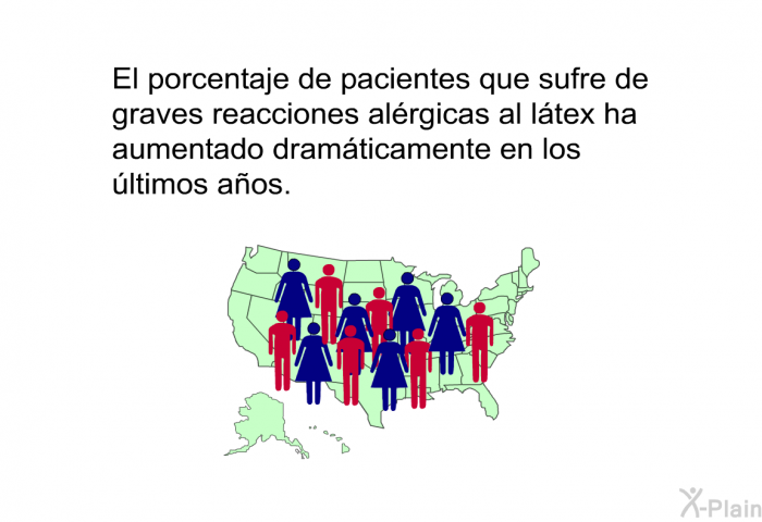 El porcentaje de pacientes que sufre de graves reacciones alrgicas al ltex ha aumentado dramticamente en los ltimos aos.