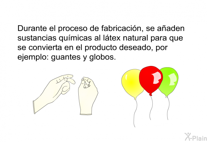 Durante el proceso de fabricacin, se aaden sustancias qumicas al ltex natural para que se convierta en el producto deseado, por ejemplo: guantes y globos.