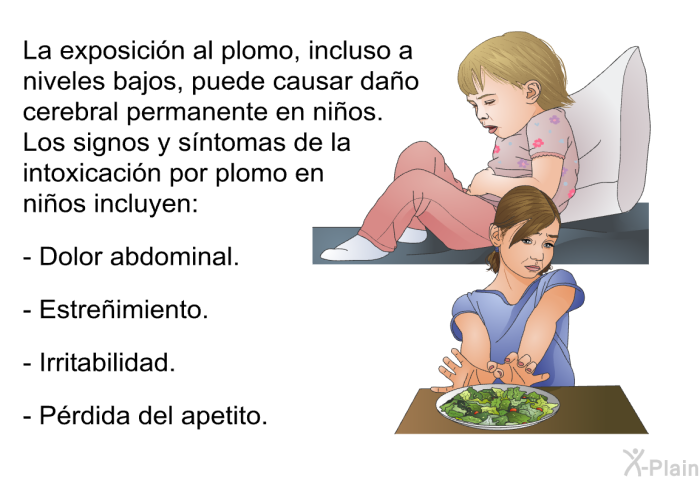 La exposici�n al plomo, incluso a niveles bajos, puede causar da�o cerebral permanente en ni�os. Los signos y s�ntomas de la intoxicaci�n por plomo en ni�os incluyen:  Dolor abdominal. Estre�imiento. Irritabilidad. P�rdida del apetito.
