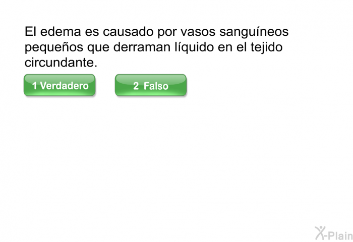 El edema es causado por vasos sanguneos pequeos que derraman lquido en el tejido circundante.