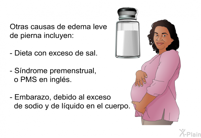 Otras causas de edema leve de pierna incluyen:  Dieta con exceso de sal. S�ndrome premenstrual, o PMS en ingl�s. Embarazo, debido al exceso de sodio y de l�quido en el cuerpo.