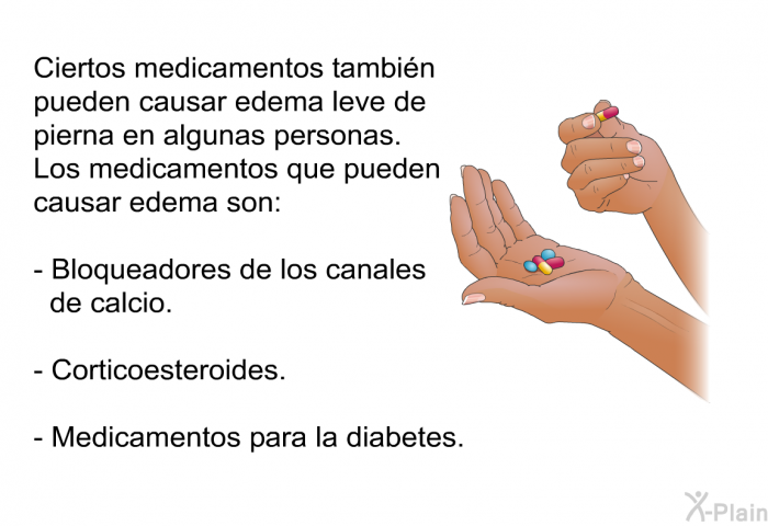 Ciertos medicamentos tambi�n pueden causar edema leve de pierna en algunas personas. Los medicamentos que pueden causar edema son:  Bloqueadores de los canales de calcio. Corticoesteroides. Medicamentos para la diabetes.
