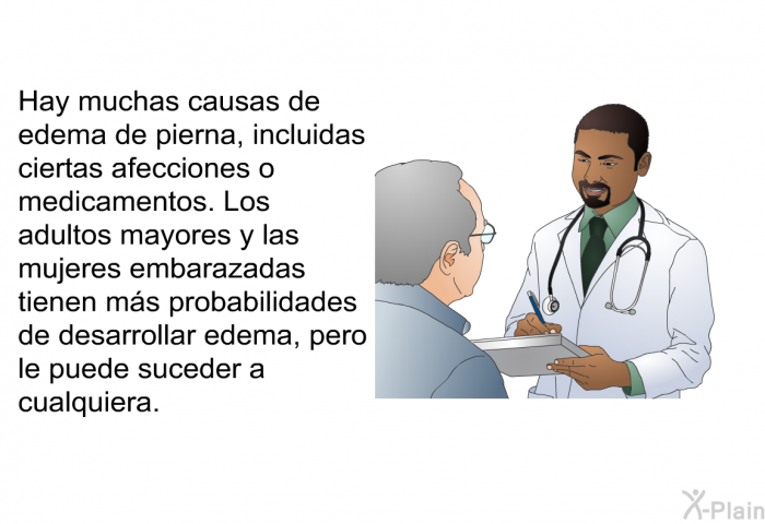 Hay muchas causas de edema de pierna, incluidas ciertas afecciones o medicamentos. Los adultos mayores y las mujeres embarazadas tienen m�s probabilidades de desarrollar edema, pero le puede suceder a cualquiera.