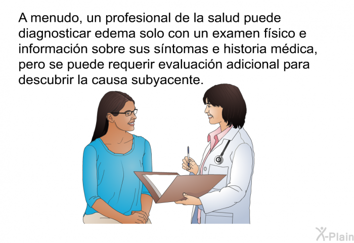 A menudo, un profesional de la salud puede diagnosticar edema solo con un examen f�sico e informaci�n sobre sus s�ntomas e historia m�dica, pero se puede requerir evaluaci�n adicional para descubrir la causa subyacente.