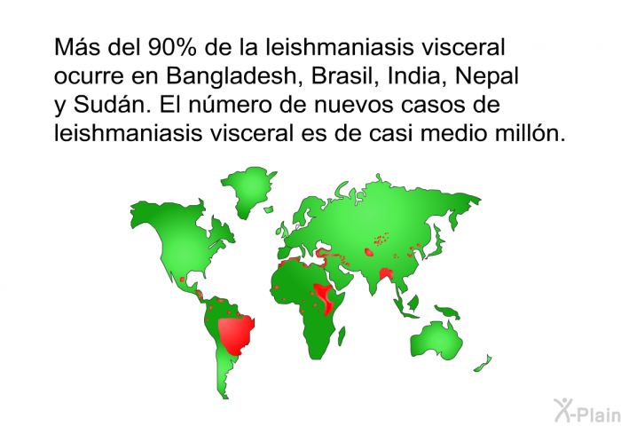 M�s del 90% de la leishmaniasis visceral ocurre en Bangladesh, Brasil, India, Nepal y Sud�n. El n�mero de nuevos casos de leishmaniasis visceral es de casi medio mill�n.