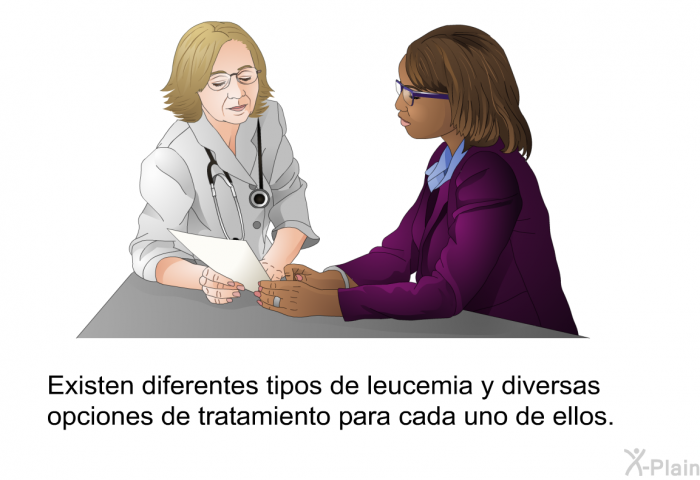 Existen diferentes tipos de leucemia y diversas opciones de tratamiento para cada uno de ellos.