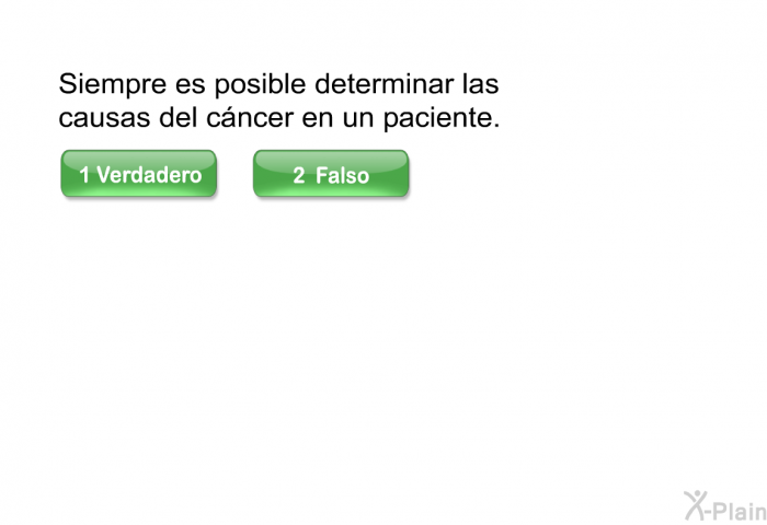 Siempre es posible determinar las causas del cncer en un paciente.