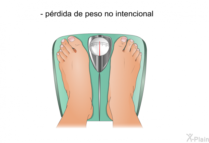 prdida de peso no intencional