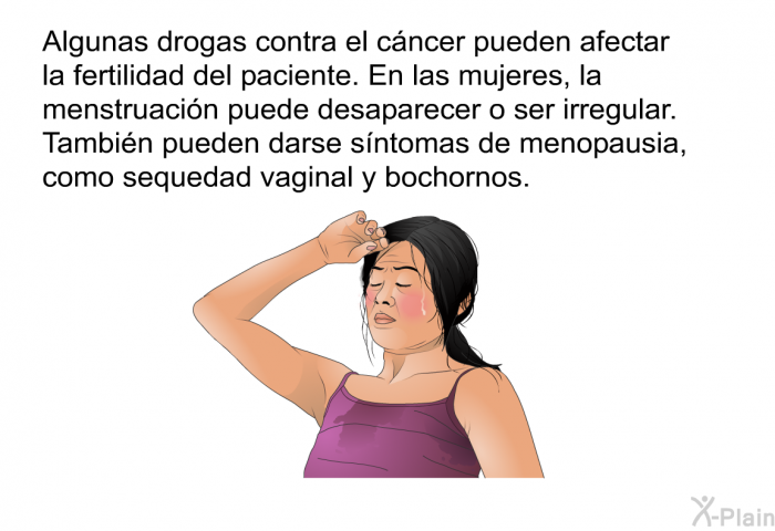 Algunas drogas contra el cncer pueden afectar la fertilidad del paciente. En las mujeres, la menstruacin puede desaparecer o ser irregular. Tambin pueden darse sntomas de menopausia, como sequedad vaginal y bochornos.