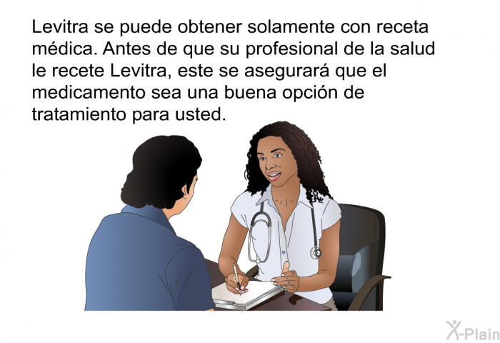 Levitra se puede obtener solamente con receta mdica. Antes de que su profesional de la salud le recete Levitra, este se asegurar que el medicamento sea una buena opcin de tratamiento para usted.