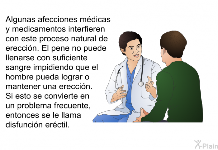 Algunas afecciones mdicas y medicamentos interfieren con este proceso natural de ereccin. El pene no puede llenarse con suficiente sangre impidiendo que el hombre pueda lograr o mantener una ereccin. Si esto se convierte en un problema frecuente, entonces se le llama disfuncin erctil.