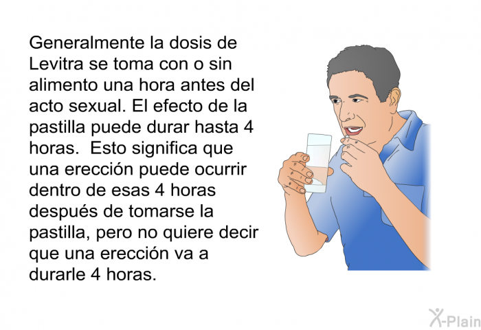 Generalmente la dosis de Levitra se toma con o sin alimento una hora antes del acto sexual. El efecto de la pastilla puede durar hasta 4 horas. Esto significa que una ereccin puede ocurrir dentro de esas 4 horas despus de tomarse la pastilla, pero no quiere decir que una ereccin va a durarle 4 horas.