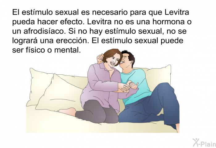 El estmulo sexual es necesario para que Levitra pueda hacer efecto. Levitra no es una hormona o un afrodisaco. Si no hay estmulo sexual, no se lograr una ereccin. El estmulo sexual puede ser fsico o mental.