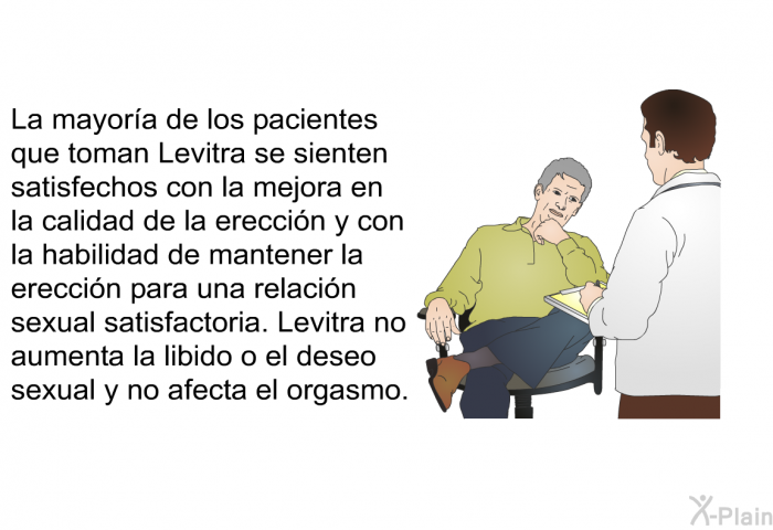 La mayora de los pacientes que toman Levitra se sienten satisfechos con la mejora en la calidad de la ereccin y con la habilidad de mantener la ereccin para una relacin sexual satisfactoria. Levitra no aumenta la libido o el deseo sexual y no afecta el orgasmo.