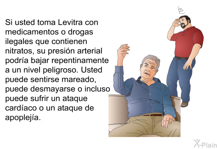 Si usted toma Levitra con medicamentos o drogas ilegales que contienen nitratos, su presi�n arterial podr�a bajar repentinamente a un nivel peligroso. Usted puede sentirse mareado, puede desmayarse o incluso puede sufrir un ataque card�aco o un ataque de apoplej�a.