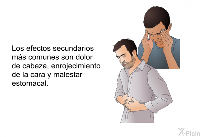 Los efectos secundarios ms comunes son dolor de cabeza, enrojecimiento de la cara y malestar estomacal.