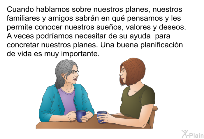 Cuando hablamos sobre nuestros planes, nuestros familiares y amigos sabrn en qu pensamos y les permite conocer nuestros sueos, valores y deseos. A veces podramos necesitar de su ayuda para concretar nuestros planes. Una buena planificacin de vida es muy importante.