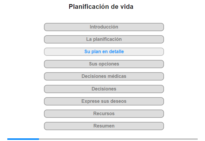 Pensando sobre su plan