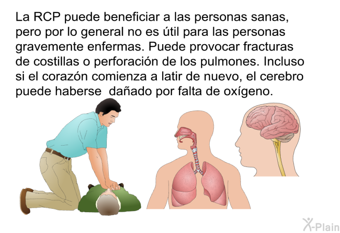La RCP puede beneficiar a las personas sanas, pero por lo general no es til para las personas gravemente enfermas. Puede provocar fracturas de costillas o perforacin de los pulmones. Incluso si el corazn comienza a latir de nuevo, el cerebro puede haberse daado por falta de oxgeno.