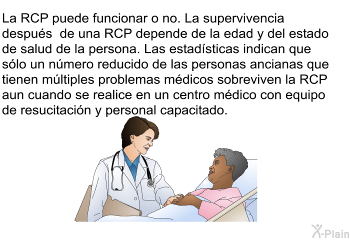 La RCP puede funcionar o no. La supervivencia despus de una RCP depende de la edad y del estado de salud de la persona. Las estadsticas indican que slo un nmero reducido de las personas ancianas que tienen mltiples problemas mdicos sobreviven la RCP aun cuando se realice en un centro mdico con equipo de resucitacin y personal capacitado.